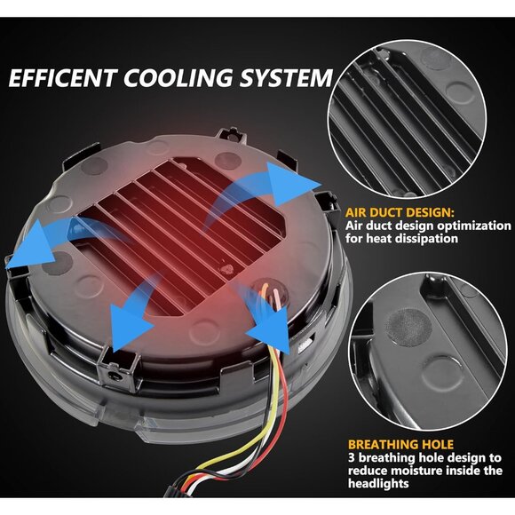 LED Headlight Assembly for Rebel CMX500 17-24 with High Low Beam Daytime Running - Picture 4 of 8